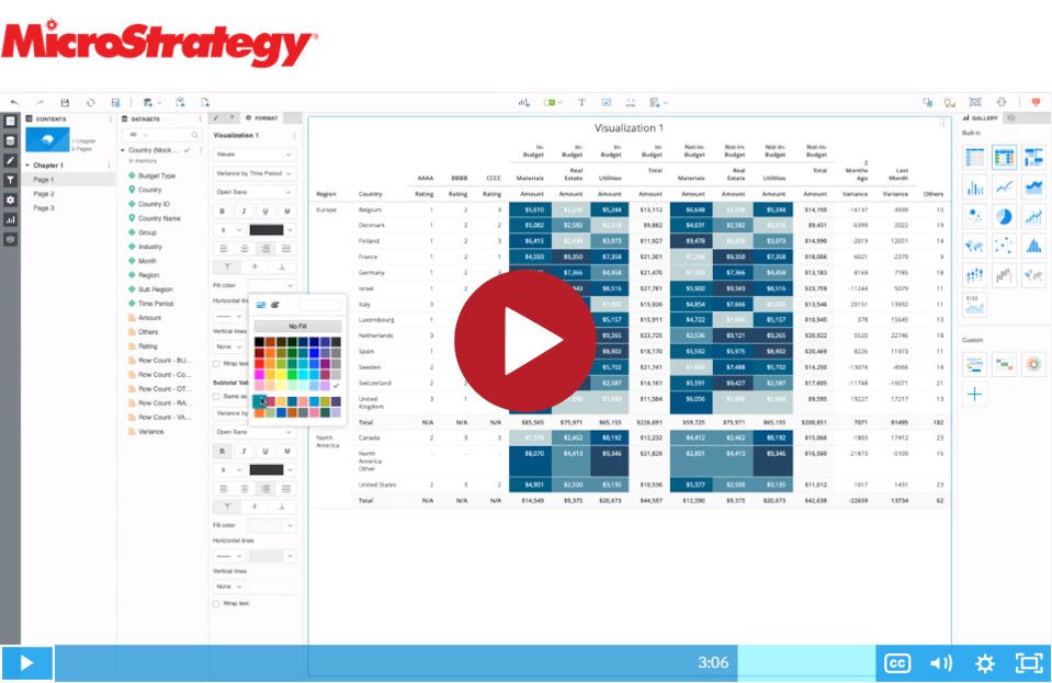 Compound Grid in MicroStrategy 2020