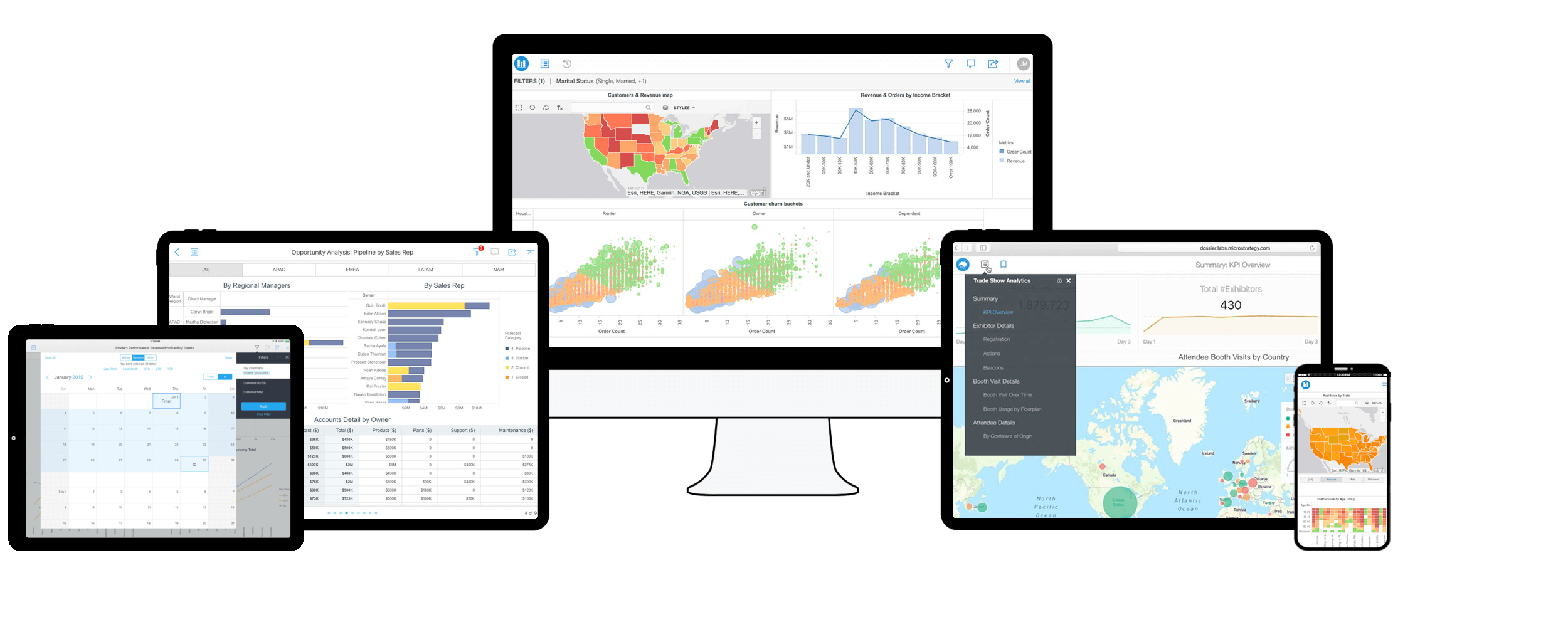 Screens: Verschiedene MicroStrategy Business Intelligence-Dashboards in unterschiedlichen Geräten