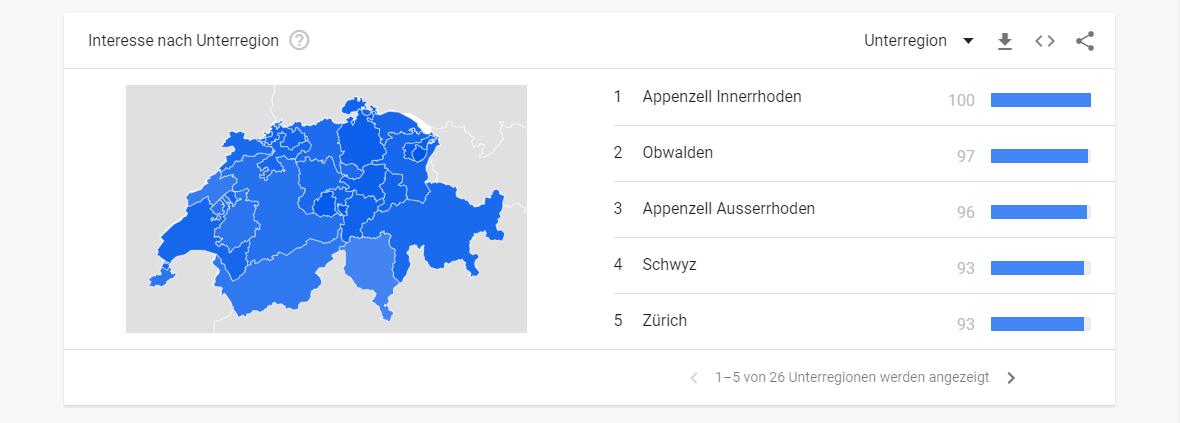 Google Trends für Fussball-WM nach Regionen