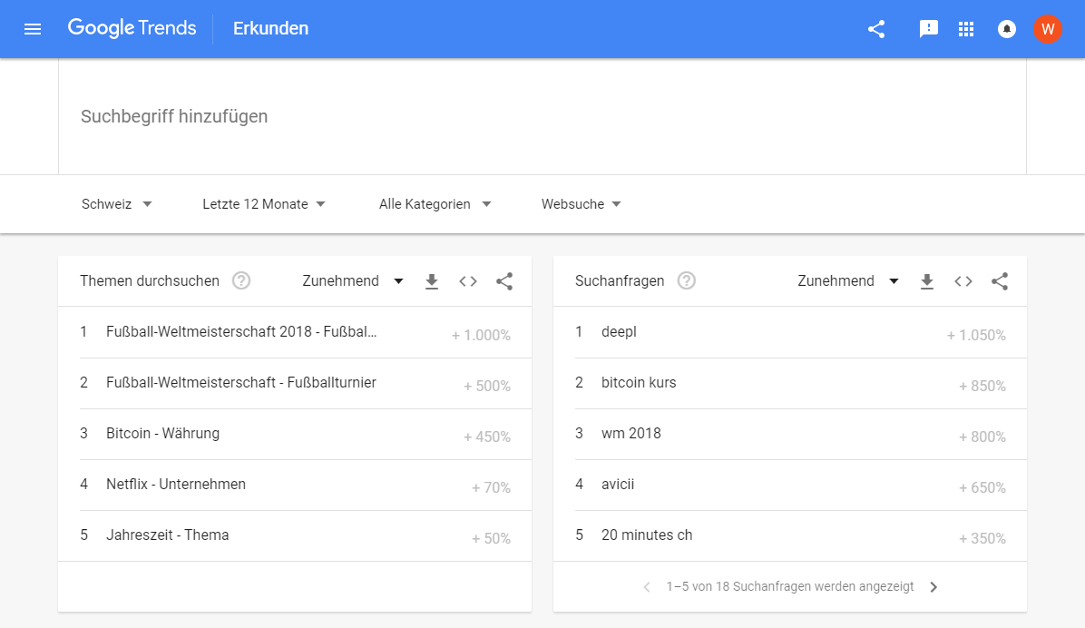 Startseite von Google Trends