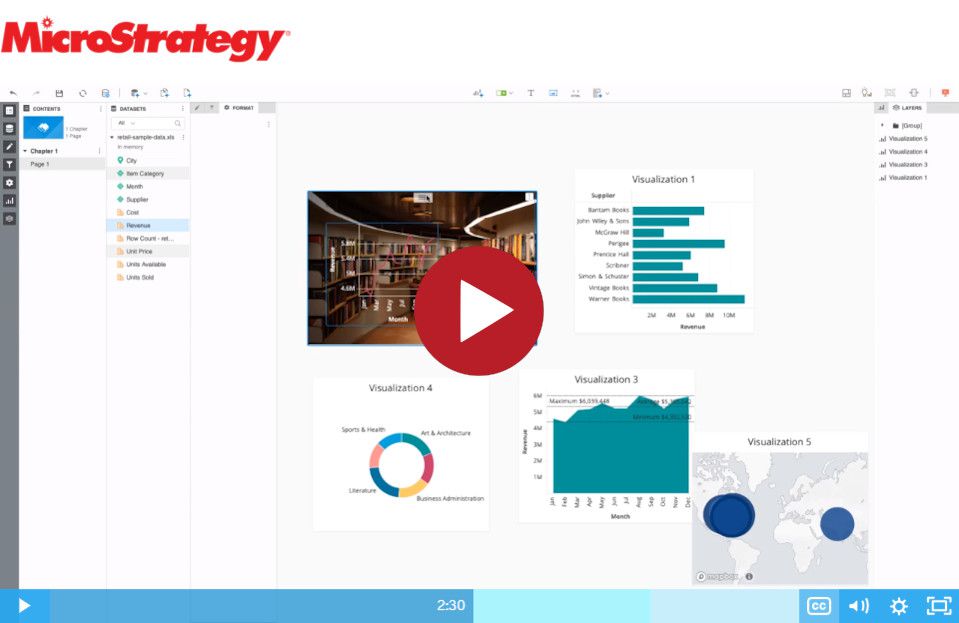 Free-Form Layout in MicroStrategy 2020