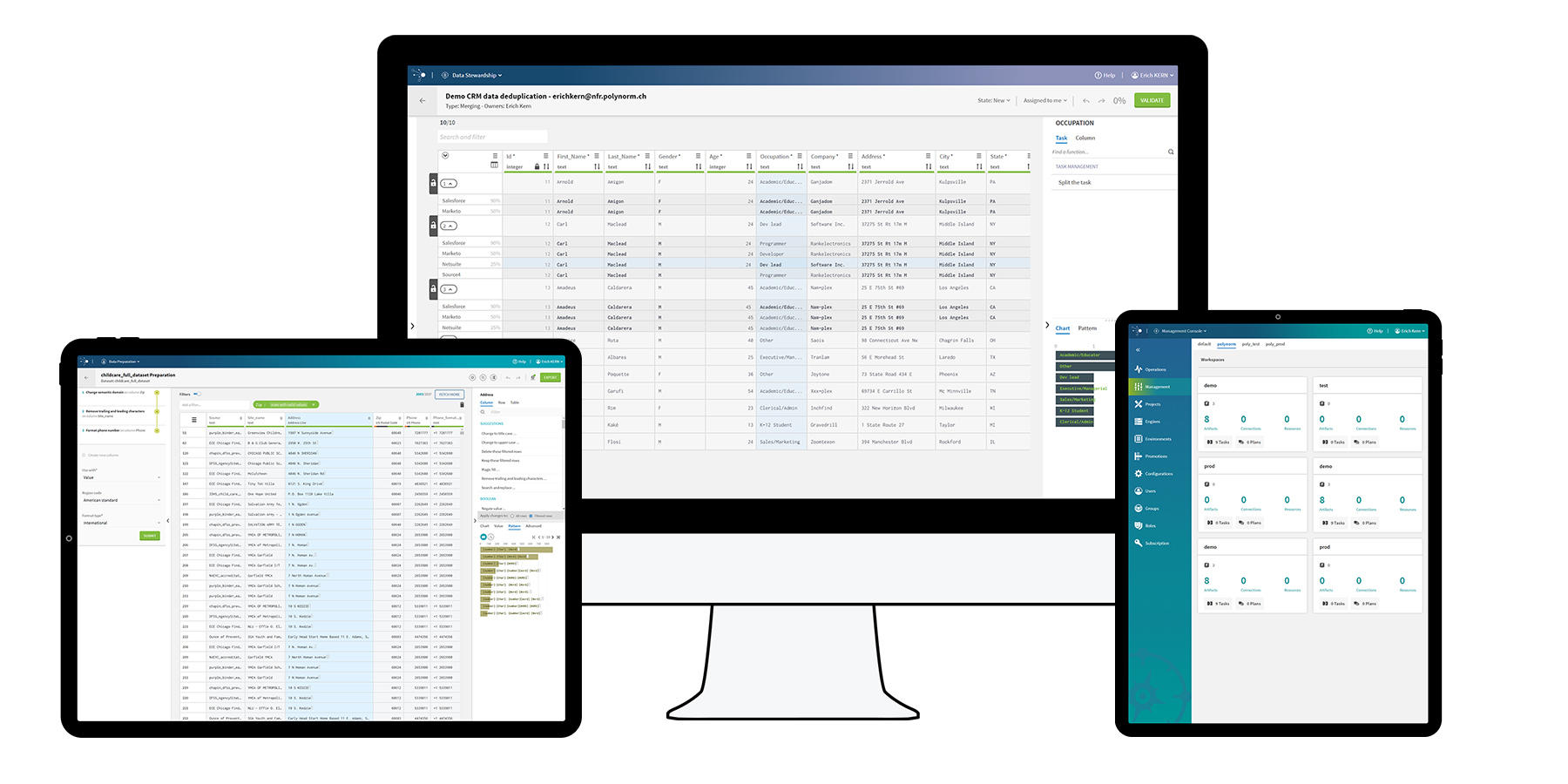 Daten-Management-Plattform Talend