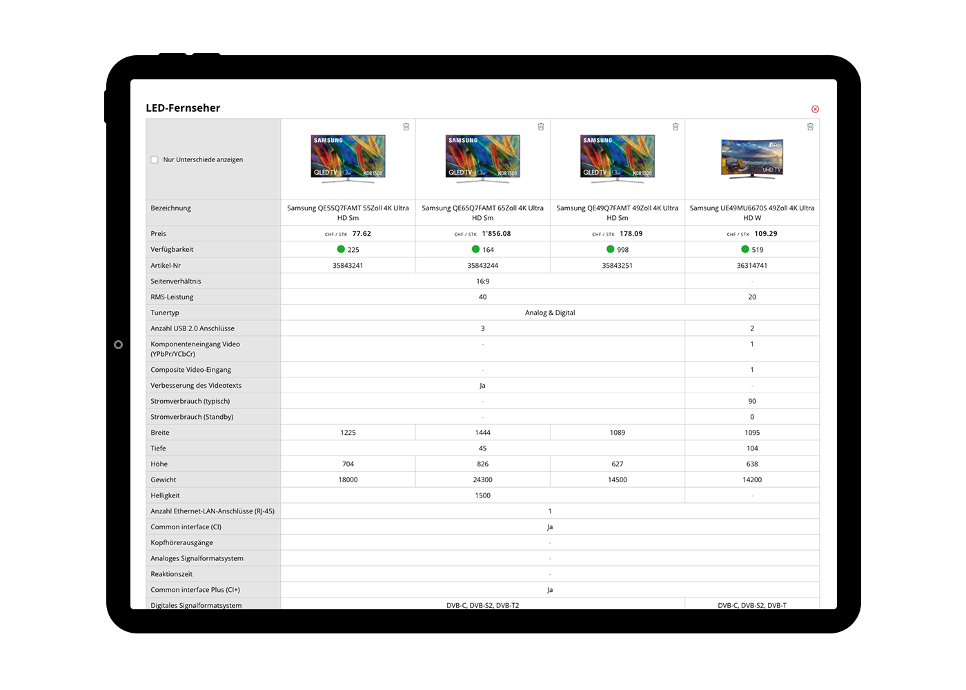 e-Commerce Produktvergleich