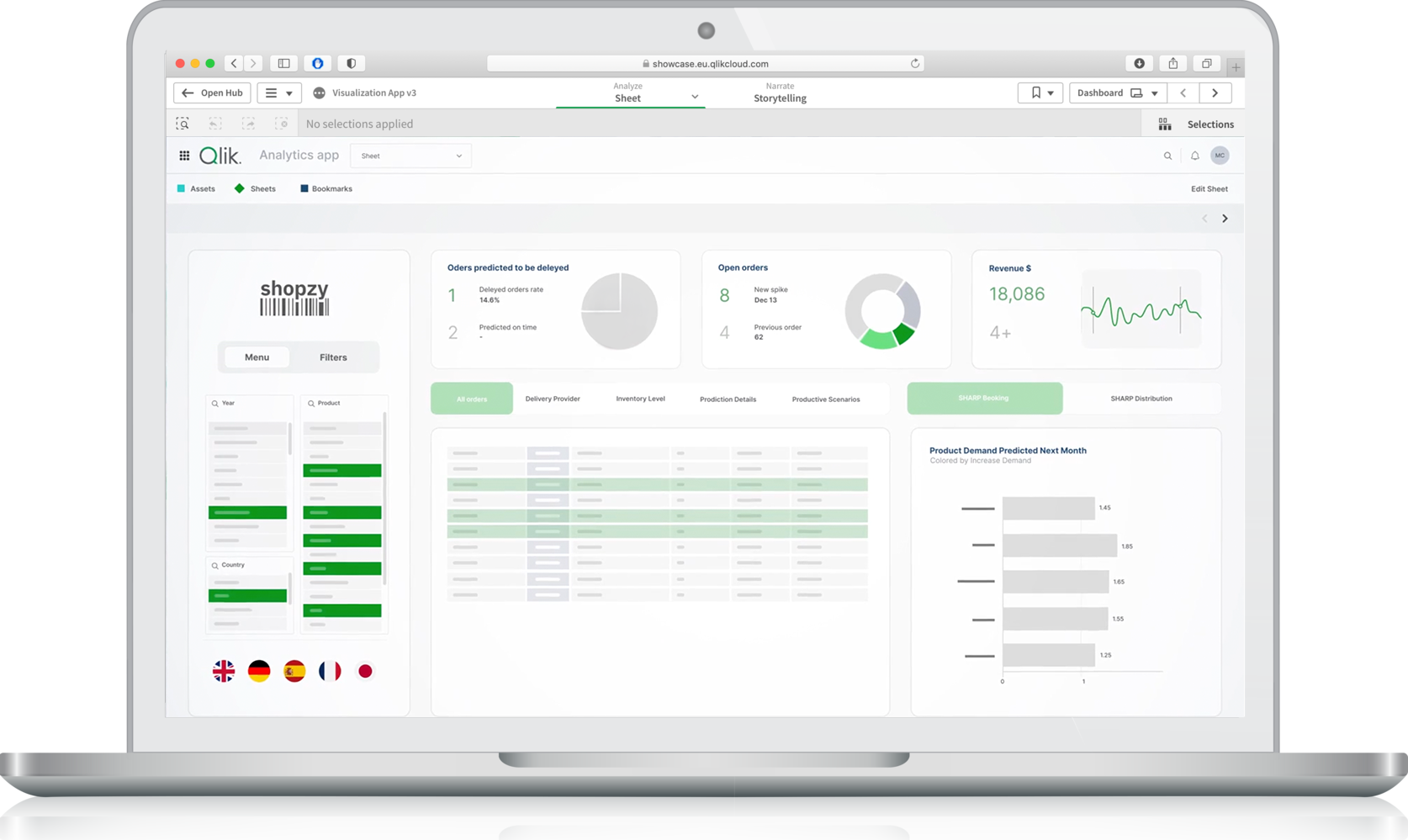 Qlik Analytics