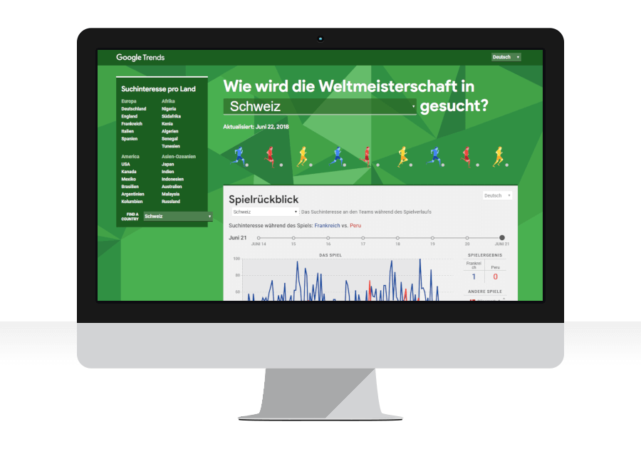 Google Trends Dashboard WM 2018